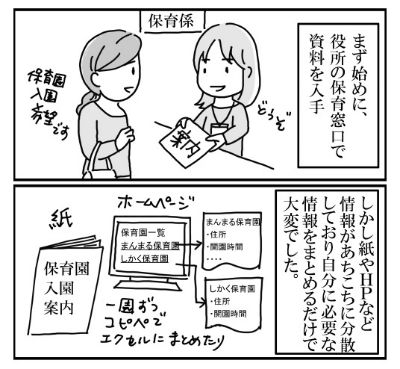 保活ママ 漫画3